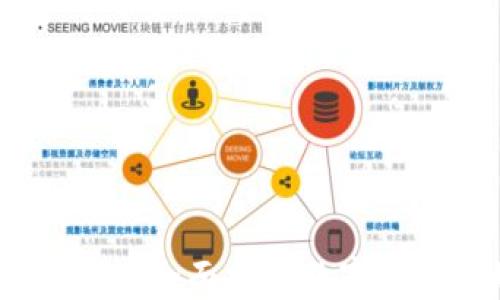 
TP钱包视频教程：全面掌握数字货币管理的技巧